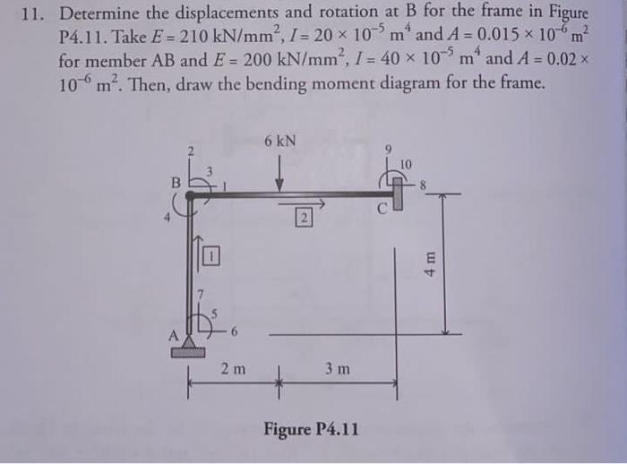11 Determine The Displacements And Rotation At B For The Frame In Figure P4 11 Take E 210 Kn Mm 1 20 X 10 M And A 1