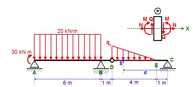 A Provide Below The Calculated Value For The Normal Force N In The S Section B Provide Below The Calculated Value For 1