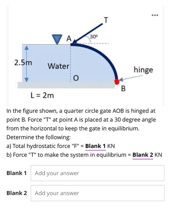 T A 30 2 5m Water Hinge O B L 2m In The Figure Shown A Quarter Circle Gate Aob Is Hinged At Point B Force T At Po 1