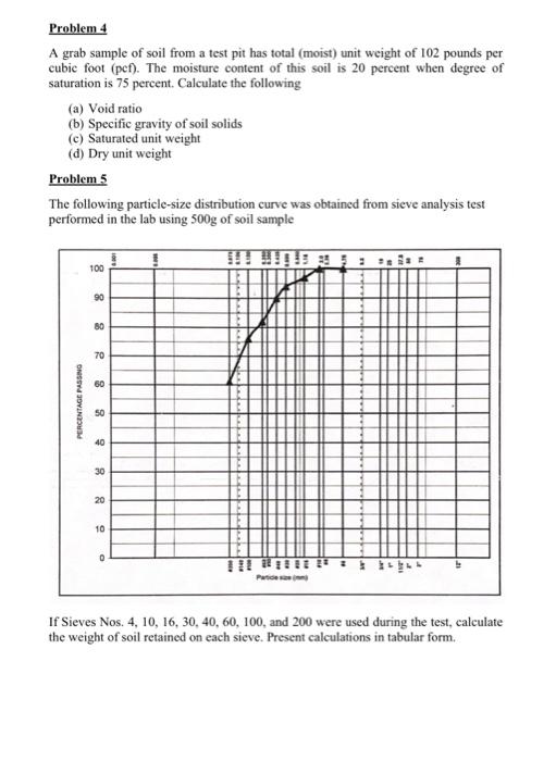 Problem 1 A Shelby Tube Soil Sample Brought Into Laboratory Has The Following Dimensions Diameter Of The Sample 3 Inc 2