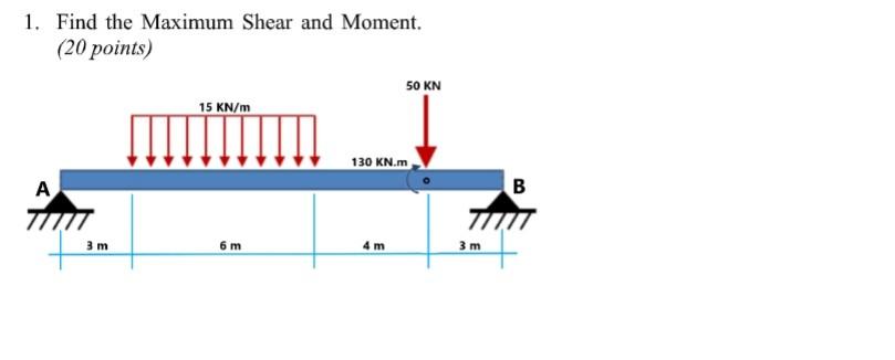 1 Find The Maximum Shear And Moment 20 Points 50 Kn 15 Kn M 130 Kn M A B 3 M 6 M 4 M 3 M 1