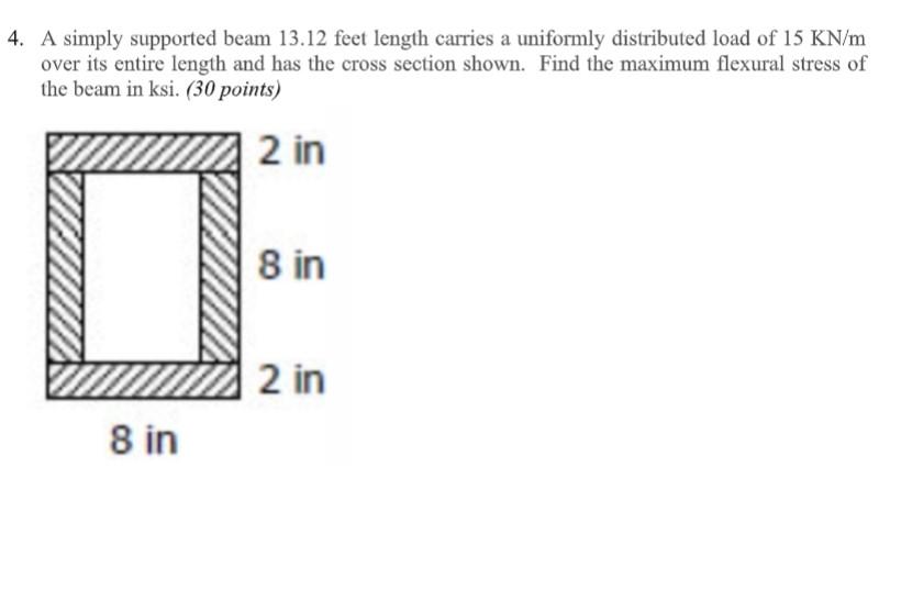4 A Simply Supported Beam 13 12 Feet Length Carries A Uniformly Distributed Load Of 15 Kn M Over Its Entire Length And 1