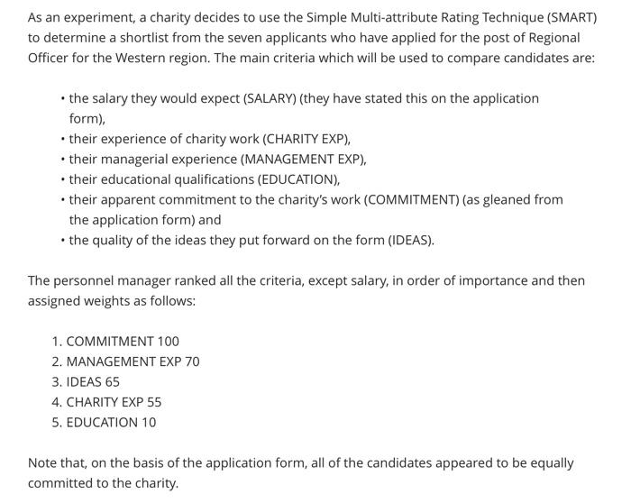 As An Experiment A Charity Decides To Use The Simple Multi Attribute Rating Technique Smart To Determine A Shortlist 1