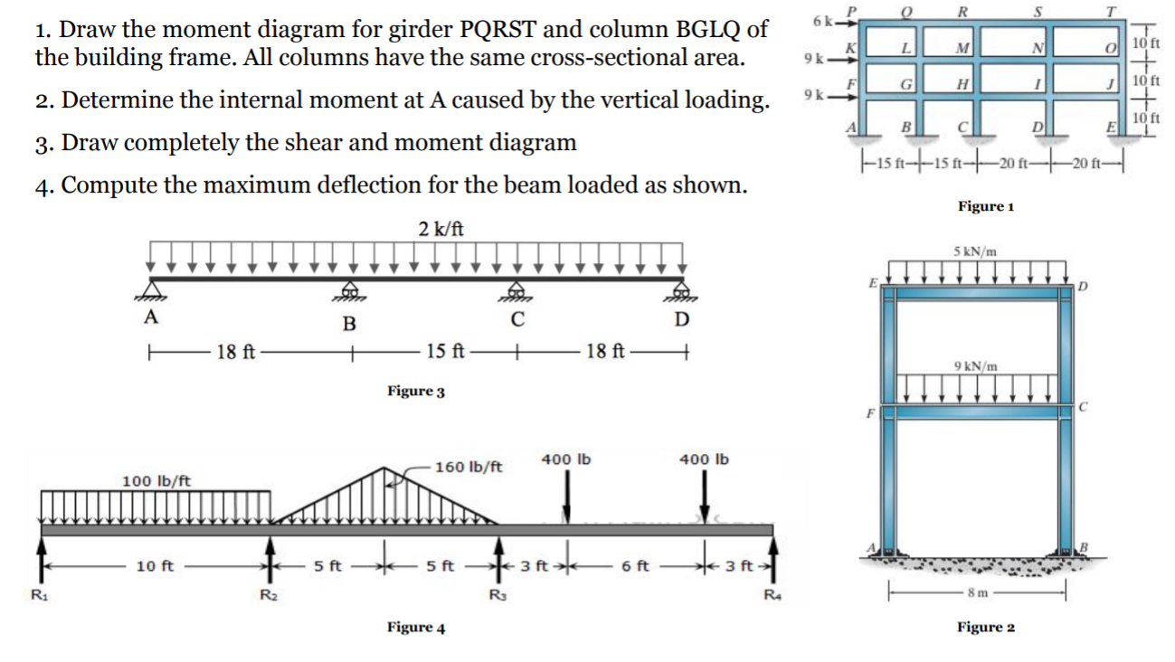 R 6k L M N 0 10 Ft 9k G H 1 J10 Ft 9k 1 Draw The Moment Diagram For Girder Pqrst And Column Bglq Of The Building Frame 1
