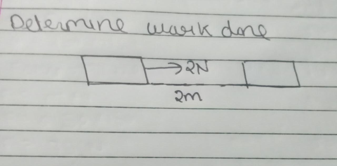 Determine Work Done 2n Am 1