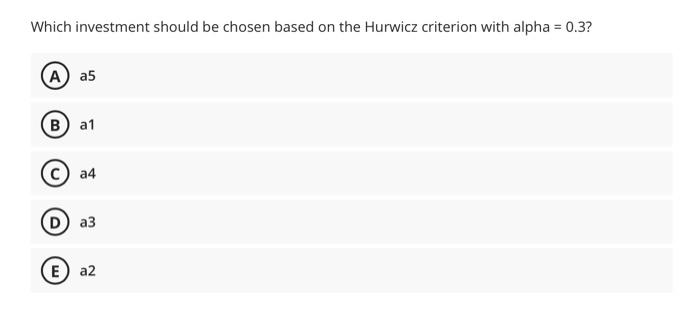 An Engineer Is Planning An Investment With A Time Horizon Of From Six To Seven Years He Is Considering Five Different I 5
