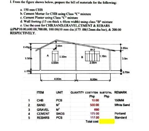 C1civil Engineering 1