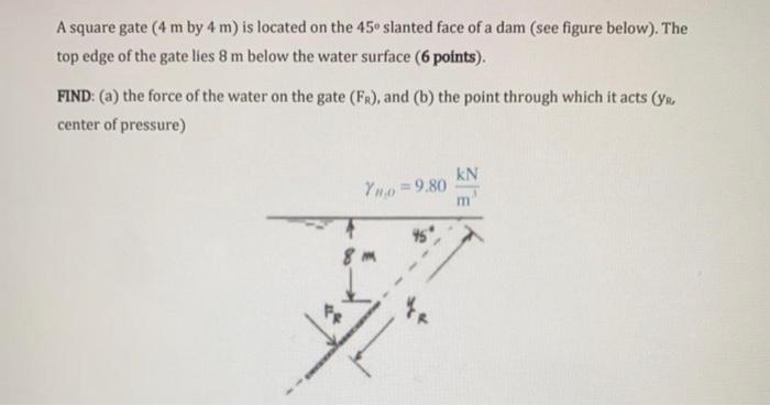 A Square Gate 4 M By 4 M Is Located On The 45o Slanted Face Of A Dam See Figure Below The Top Edge Of The Gate Lies 2