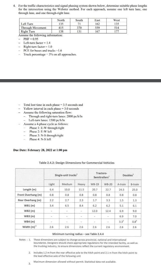 4 For The Traffic Characteristics And Signal Phasing System Shown Below Determine Suitable Phase Lengths For The Inter 1