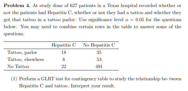 Problem 4 At Study Done Of 627 Patients In A Texas Hospital Recorded Whether Or Not The Patients Had Hepatitis C Wheth 1