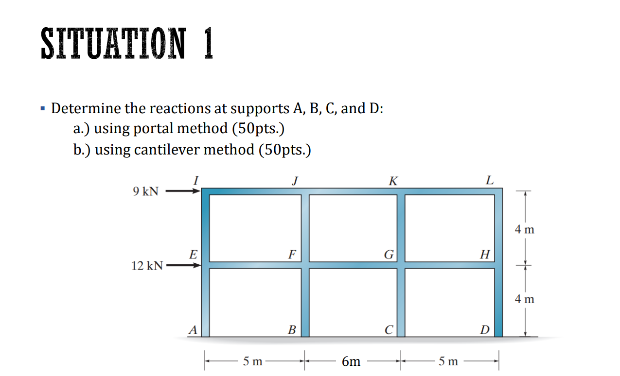Situation 1 1 Determine The Reactions At Supports A B C And D A Using Portal Method 50pts B Using Cantilever 1
