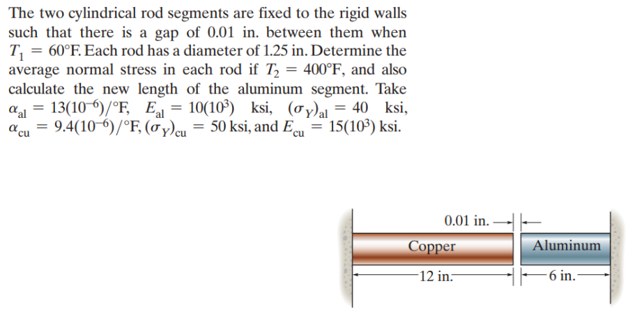 The Two Cylindrical Rod Segments Are Fixed To The Rigid Walls Such That There Is A Gap Of 0 01 In Between Them When T 1