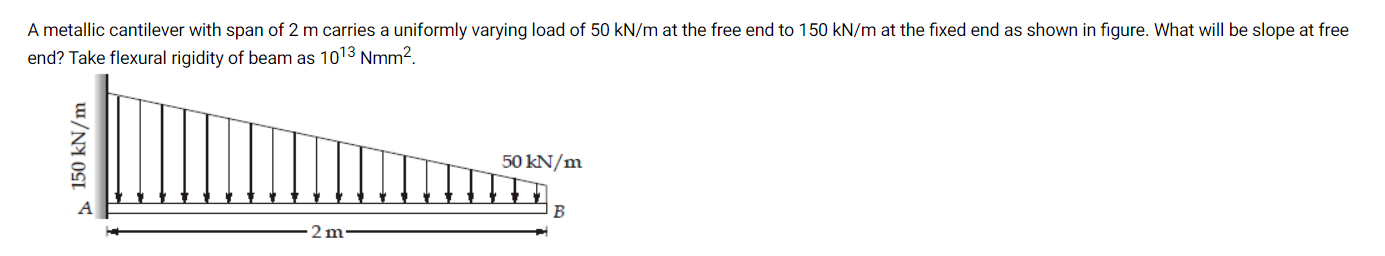 A Metallic Cantilever With Span Of 2 M Carries A Uniformly Varying Load Of 50 Kn M At The Free End To 150 Kn M At The Fi 1