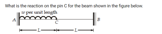 What Is The Reaction On The Pin C For The Beam Shown In The Figure Below W Per Unit Length A C B I I 1