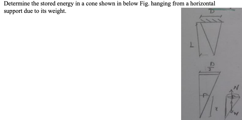 Determine The Stored Energy In A Cone Shown In Below Fig Hanging From A Horizontal Support Due To Its Weight D L D 7 1