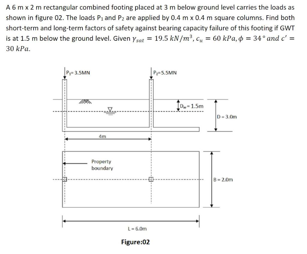 A 6 Mx 2 M Rectangular Combined Footing Placed At 3 M Below Ground Level Carries The Loads As Shown In Figure 02 The Lo 1