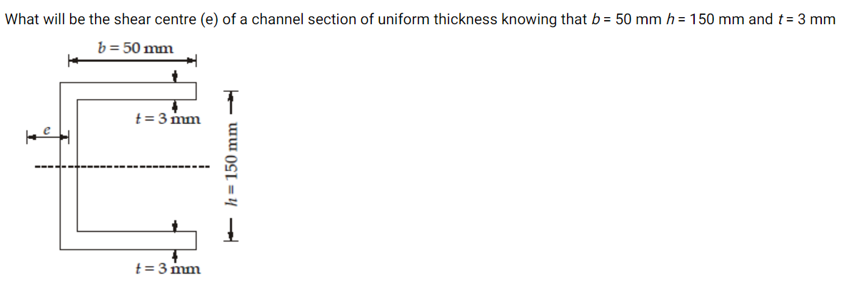 What Will Be The Shear Centre E Of A Channel Section Of Uniform Thickness Knowing That B 50 Mm H 150 Mm And T 3 1