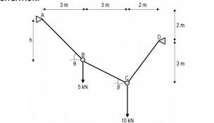 3m 3 M 2 M 2m 8 3 5kn 10 N 7 Which Of The Following Gives The Value Of H A 4 M C 2 90 M B 2 5 M D 3 90 M 8 Which 1