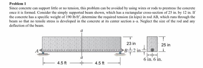 Problem 1 Since Concrete Can Support Little Or No Tension This Problem Can Be Avoided By Using Wires Or Rods To Prestre 1