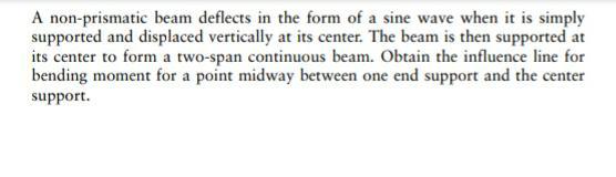 A Non Prismatic Beam Deflects In The Form Of A Sine Wave When It Is Simply Supported And Displaced Vertically At Its Cen 1