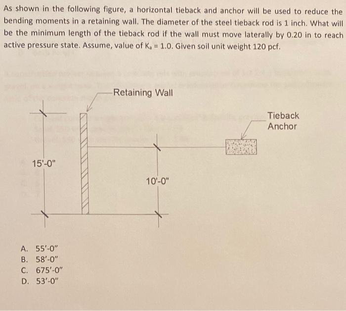 As Shown In The Following Figure A Horizontal Tieback And Anchor Will Be Used To Reduce The Bending Moments In A Retain 1