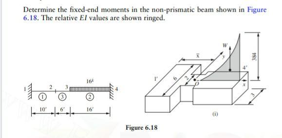 Determine The Fixed End Moments In The Non Prismatic Beam Shown In Figure 6 18 The Relative El Values Are Shown Ringed 1