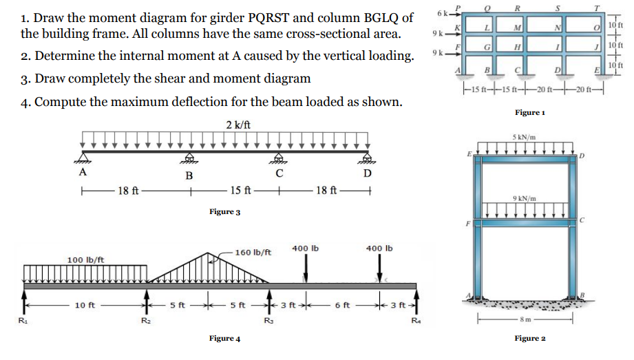 R 6k K M 10 Ft 9k 10 Ft 9k 10 Ft 1 Draw The Moment Diagram For Girder Pqrst And Column Bglq Of The Building Frame All 1