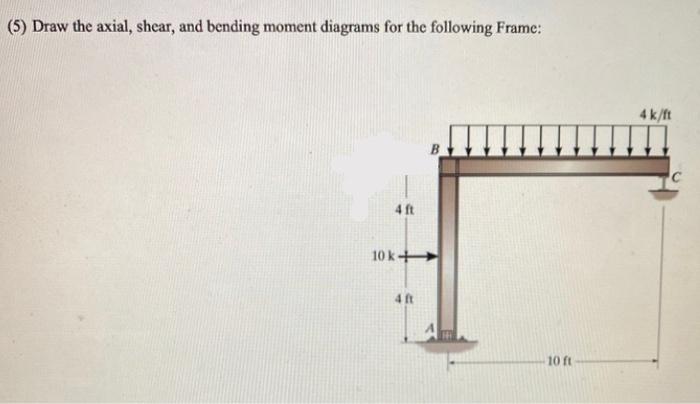5 Draw The Axial Shear And Bending Moment Diagrams For The Following Frame 4k Ft B 4 Ft 10k 41 10 Ft 1