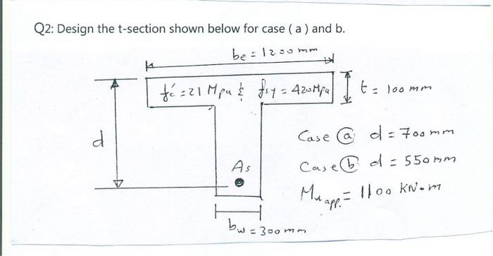 Q2 Design The T Section Shown Below For Case A And B A Be 1200mm Fe 21 Mpu Fsy 420 Mpa T Loomm D Case A D 1