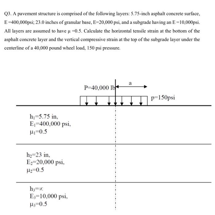 Q3 A Pavement Structure Is Comprised Of The Following Layers 5 75 Inch Asphalt Concrete Surface E 400 000psi 23 0 I 1