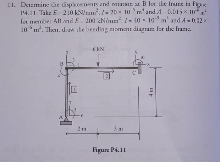 11 Determine The Displacements And Rotation At B For The Frame In Figure P4 11 Take E 210 Kn Mm 1 20 X 10 M And A 1