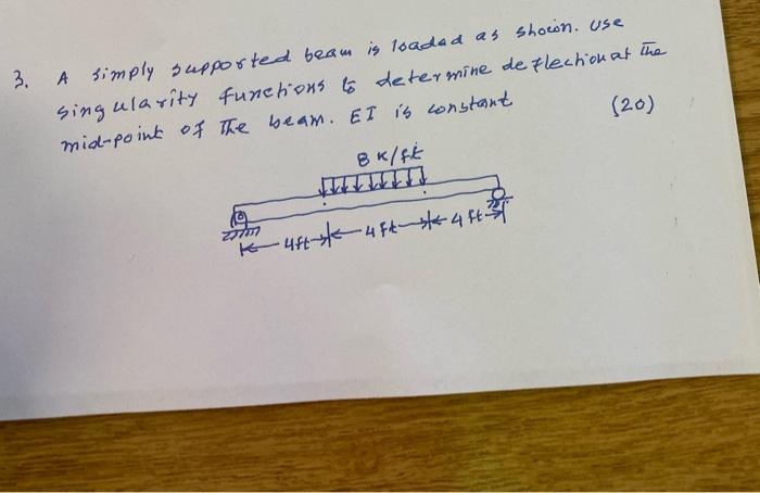 3 A Simply Supported Beam Is Loaded As Shown Use Singularity Functions To Determine Deflection At The Mid Point Of The 1