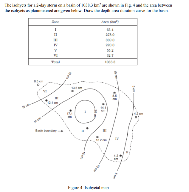 The Isohyets For A 2 Day Storm On A Basin Of 1038 3 Km Are Shown In Fig 4 And The Area Between The Isohyets As Planimet 1