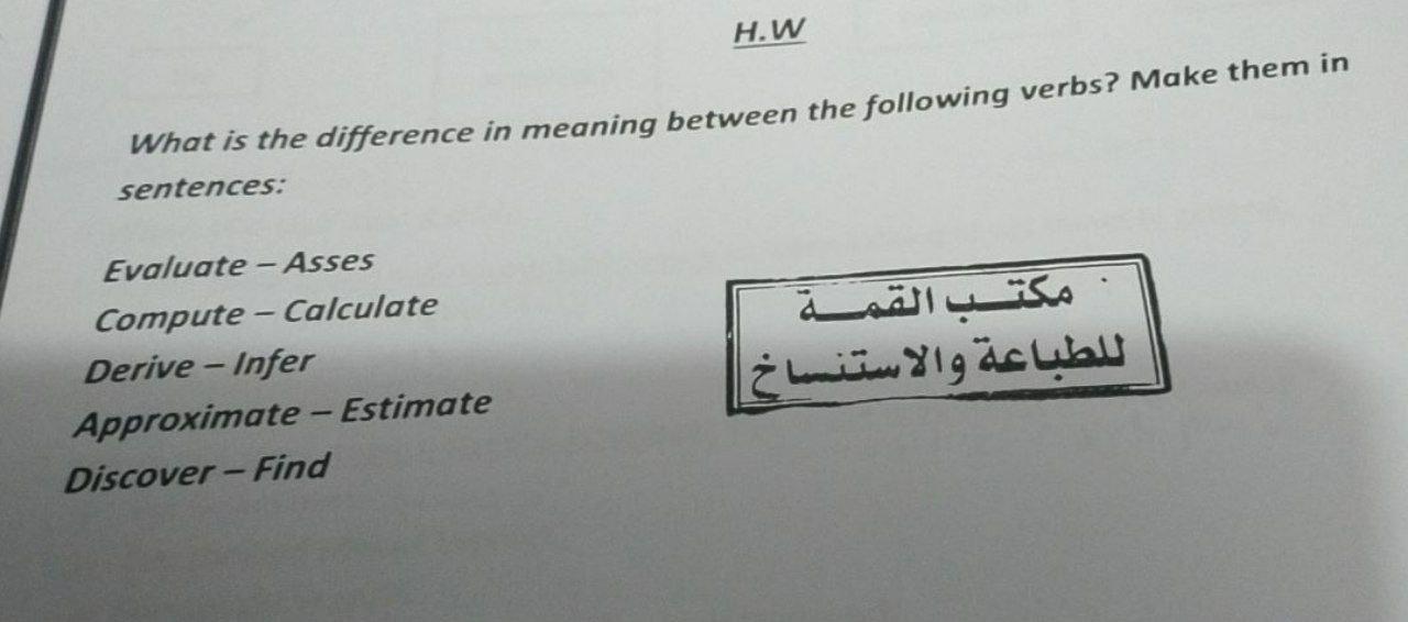 H W What Is The Difference In Meaning Between The Following Verbs Make Them In Sentences Evaluate Asses Comput 1