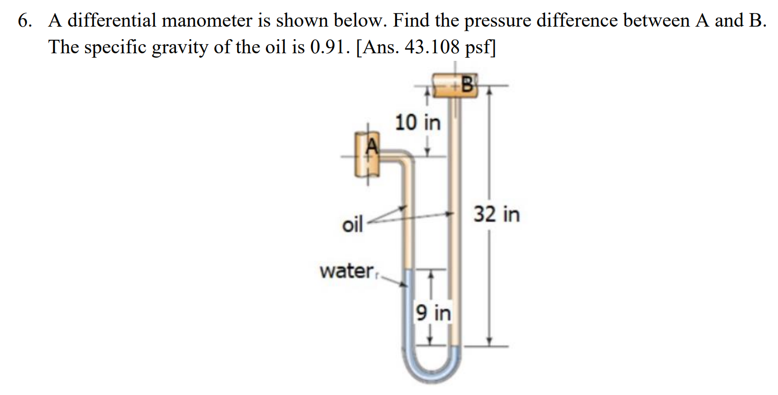 6 A Differential Manometer Is Shown Below Find The Pressure Difference Between A And B The Specific Gravity Of The Oi 1