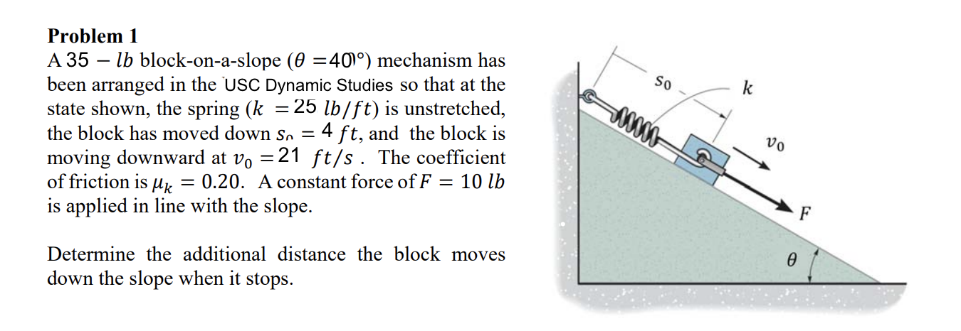 So K Problem 1 A 35 Lb Block On A Slope 0 40 Mechanism Has Been Arranged In The Usc Dynamic Studies So That At T 1