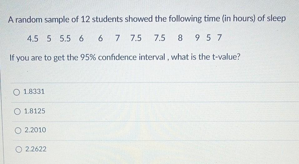 A Random Sample Of 12 Students Showed The Following Time In Hours Of Sleep 4 5 5 5 5 6 6 7 7 5 7 5 8 9 5 7 If You Are 1