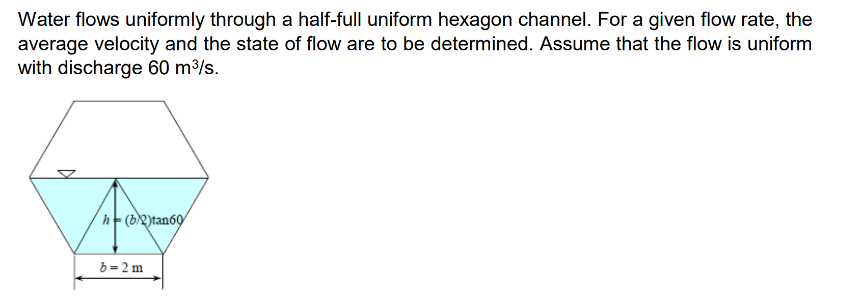 Water Flows Uniformly Through A Half Full Uniform Hexagon Channel For A Given Flow Rate The Average Velocity And The S 1