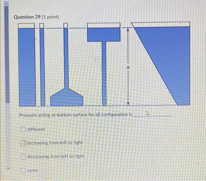 Question 30 1 Point Pressure Is Taken As With Depth Positive Negative Question 29 1 Point Mita Pressure Acting At 2