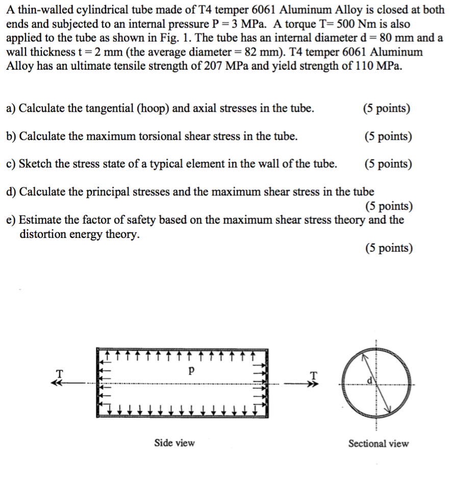 A Thin Walled Cylindrical Tube Made Of T4 Temper 6061 Aluminum Alloy Is Closed At Both Ends And Subjected To An Internal 1
