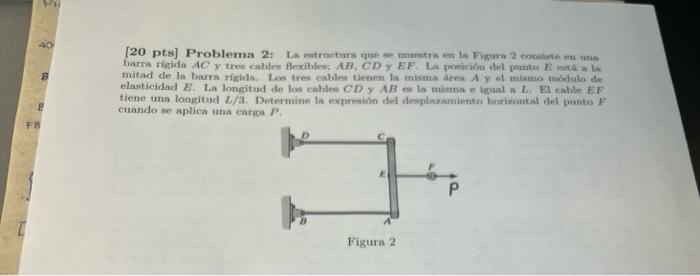 B 20 Pts Problema 2 La Estructura Que Se Muestra En La Fira Com Una Barra Rigida C Y Tres Cables Flexibles Ab Cd Y E 1