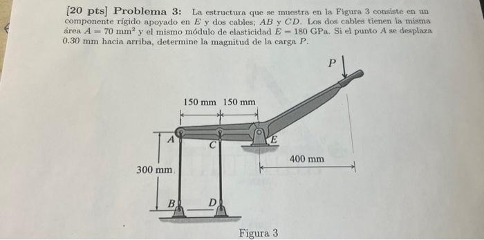20 Pts Problema 3 La Estructura Que Se Muestra En La Figura 3 Consiste En Un Componente Rigido Apoyado En E Y Dos Cab 1