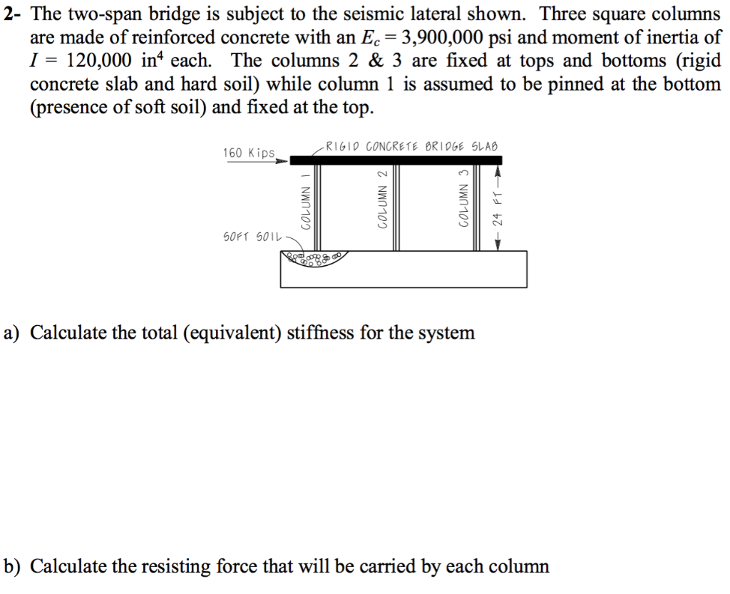 2 The Two Span Bridge Is Subject To The Seismic Lateral Shown Three Square Columns Are Made Of Reinforced Concrete Wit 1
