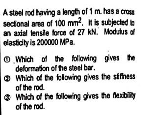 A Steel Rod Having A Length Of 1 M Has A Cross Sectional Area Of 100 Mm2 It Is Subjected To An Axial Tensile Force Of 1