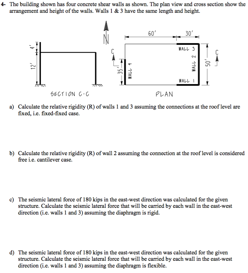 4 The Building Shown Has Four Concrete Shear Walls As Shown The Plan View And Cross Section Show The Arrangement And H 1