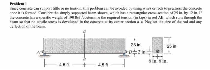 Problem 1 Since Concrete Can Support Little Or No Tension This Problem Can Be Avoided By Using Wires Or Rods To Prestre 1