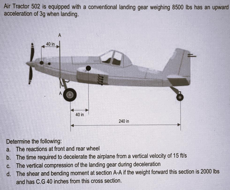 Air Tractor 502 Is Equipped With A Conventional Landing Gear Weighing 8500 Lbs Has An Upward Acceleration Of 3g When Lan 1