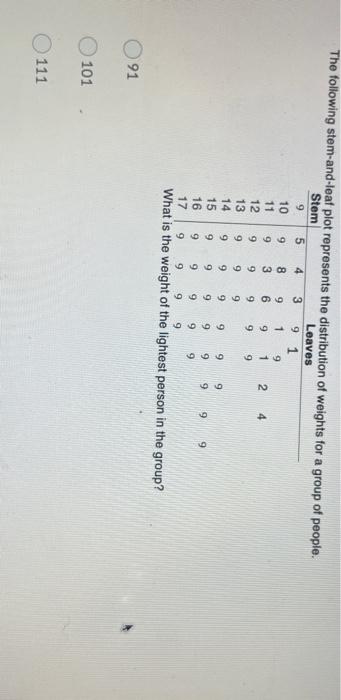 9 9 9 9 The Following Stem And Leaf Plot Represents The Distribution Of Weights For A Group Of People Stem Leaves 5 4 3 1