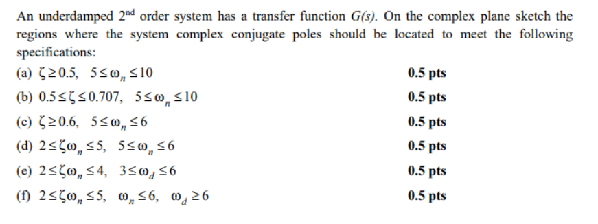 0 5 Pts 0 5 Pts An Underdamped 2nd Order System Has A Transfer Function G S On The Complex Plane Sketch The Regions Wh 1