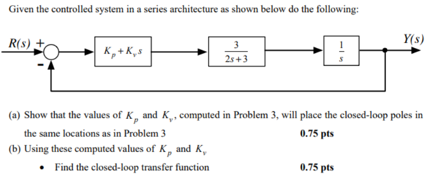 Given The Controlled System In A Series Architecture As Shown Below Do The Following R S Y S 1 K K S 3 2s 3 0 1